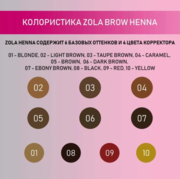 Zestaw Zola Henna Set 2,5 g*4 szt., ciemnobrązowy