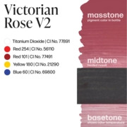 Пигмент Perma Blend Luxe Victorian Rose v2 для перманентного макияжа губ, 15 мл