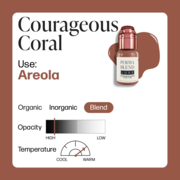 Пігмент Perma Blend Luxe Courageous Coral для перманентного макіяжу ареол, 15 мл