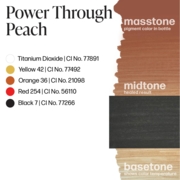 Pigment do brodawek sutkowych Perma Blend Luxe Power Through Peach, 15 ml