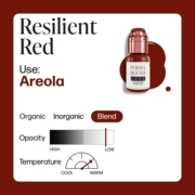 Пигмент Perma Blend Luxe Resilient Red для перманентного макияжа ареол, 15мл