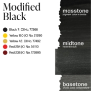 Пігмент Perma Blend Luxe Modified Black для перманентного макіяжу брів, 15 мл
