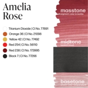 Pigment Perma Blend Luxe Amelia Rose do makijażu permanentnego ust, 15 ml
