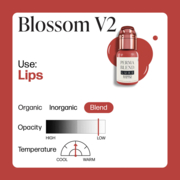 Пігмент Perma Blend Luxe Blossom v2 для перманентного макіяжу губ, 15 мл