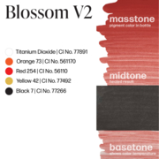 Пигмент Perma Blend Luxe Blossom v2 для перманентного макияжа губ, 15 мл
