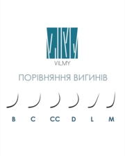 Вії Vilmy Viya чорні 20 ліній Mix C, 0.07, 9-12 мм