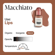 Пігмент Perma Blend Luxe Macchiato для перманентного макіяжу губ, 15 мл