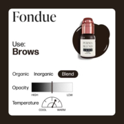 Perma Blend Luxe The Chocolate Collection Pigment-Set für Permanent Make-up, 6*15 ml