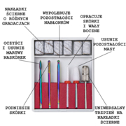 Фрезер для маникюра DM298 15W, белый