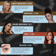 OKO Liquid Hybrid Tint H2O 7.62 Brown Eyebrow and Eyelash Dye, 15 ml