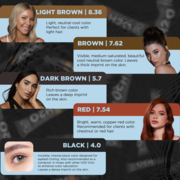 OKO Liquid Hybrid Tint H2O 5.7 Tamsiai Ruda Antakių ir Blakstienu Dažai, 15 ml