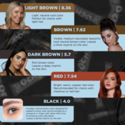 OKO Eyebrow Contour Paste White Pearl, 15ml